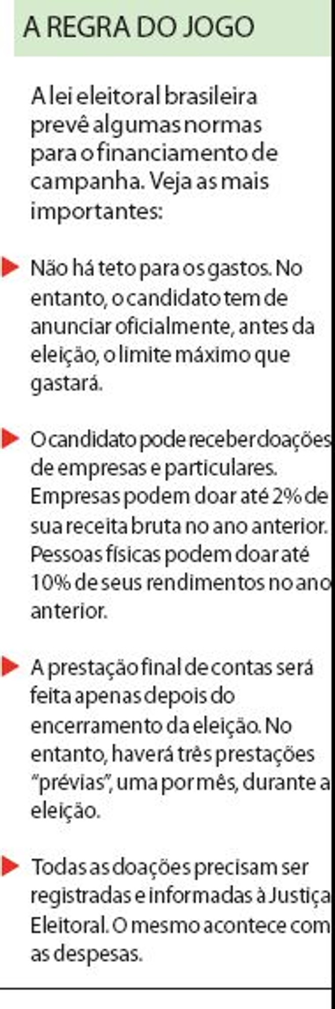 Veja as normas mais importantes para o financiamento de campanhas |