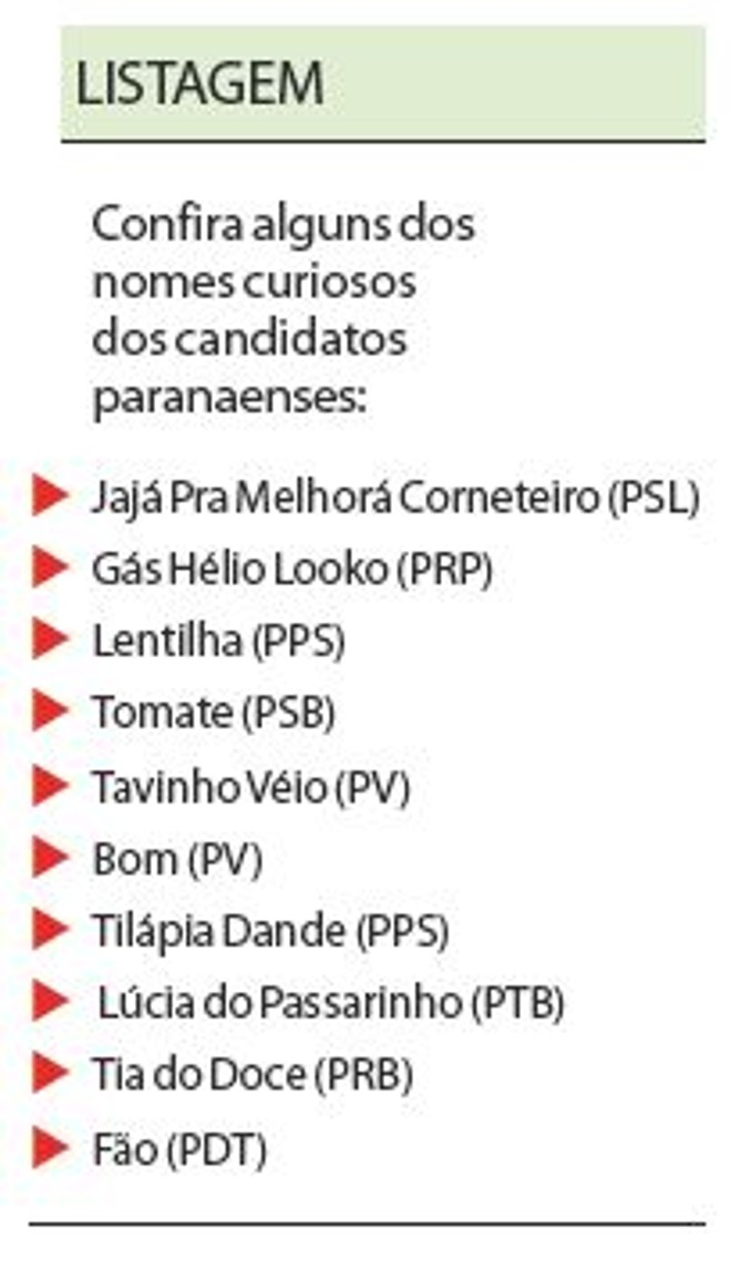 Veja alguns nomes curiosos de candidatos |