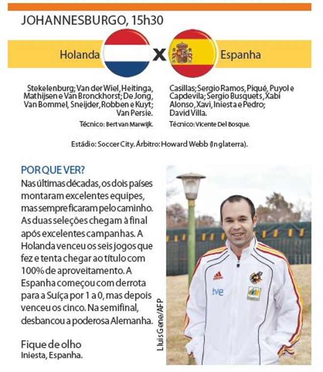 Veja a ficha técnica do jogo entre Holanda e Espanha | 