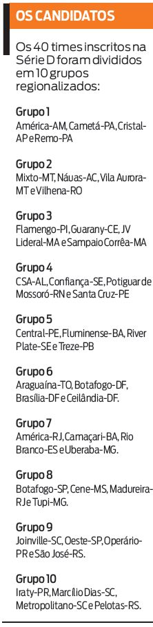 Confira os clubes inscritos na Série D |