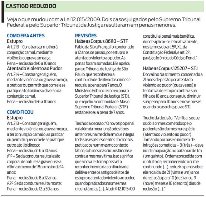 Veja o que mudou com a nova lei |