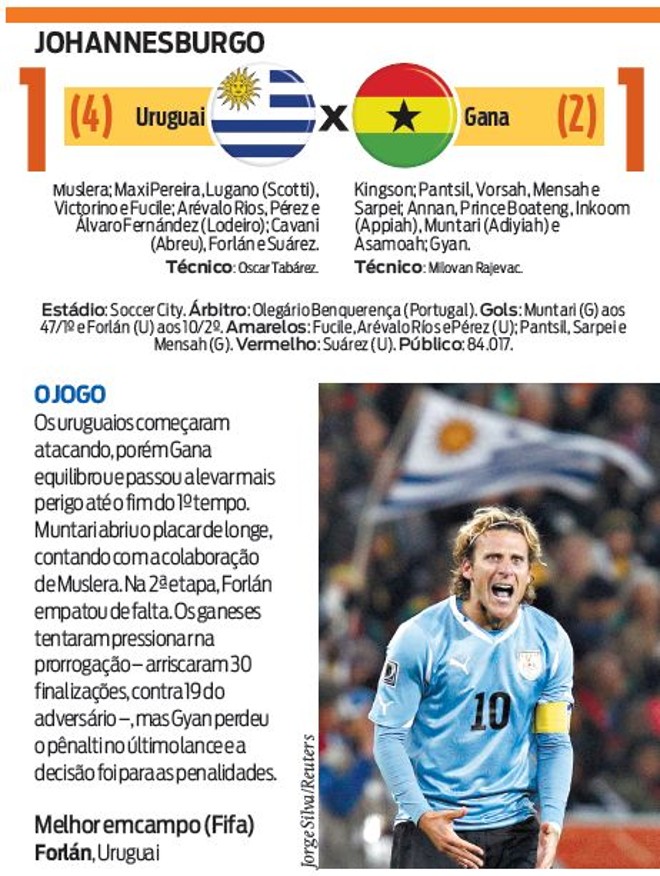 Veja a ficha técnica do jogo Uruguai X Gana |