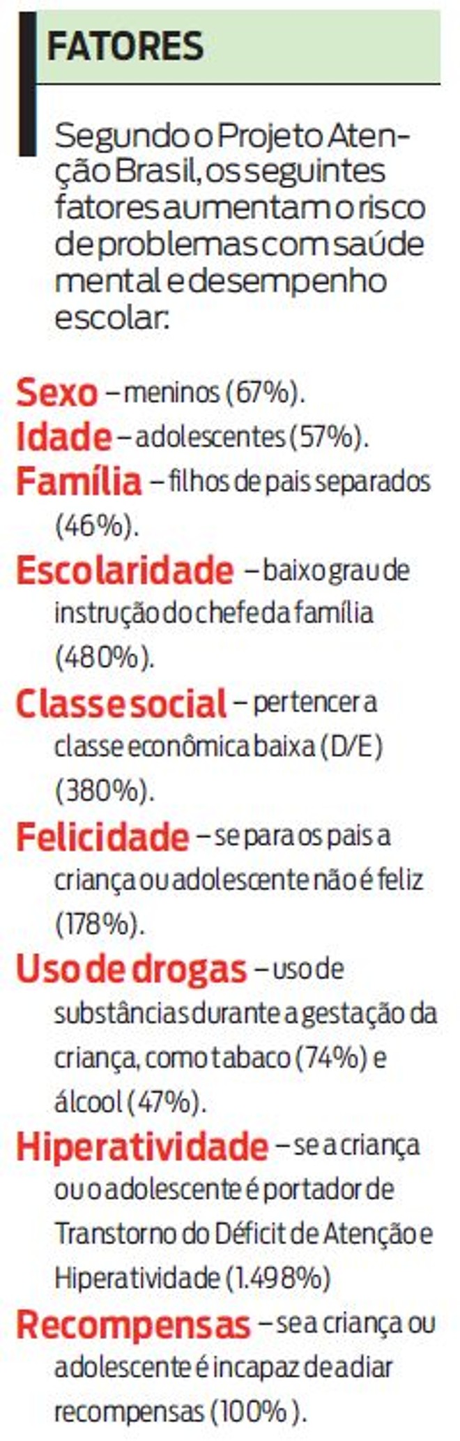 Conheça os fatores que aumentam risco de problemas mentais | 