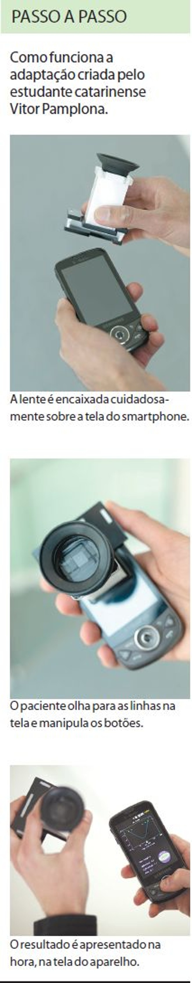 Veja como funciona a adaptação criada pelo estudante catarinense Vitor Pamplona | 