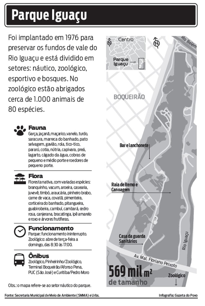 Veja mais informações sobre o Parque Iguaçu |