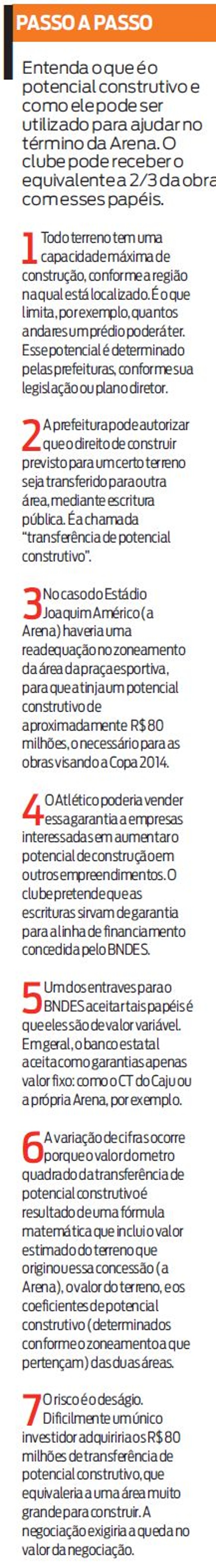 Entenda o que é potencial construtivo e como ele pode ser usado |