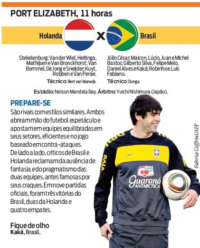 Veja a ficha técnica do jogo Holanda X Brasil | 