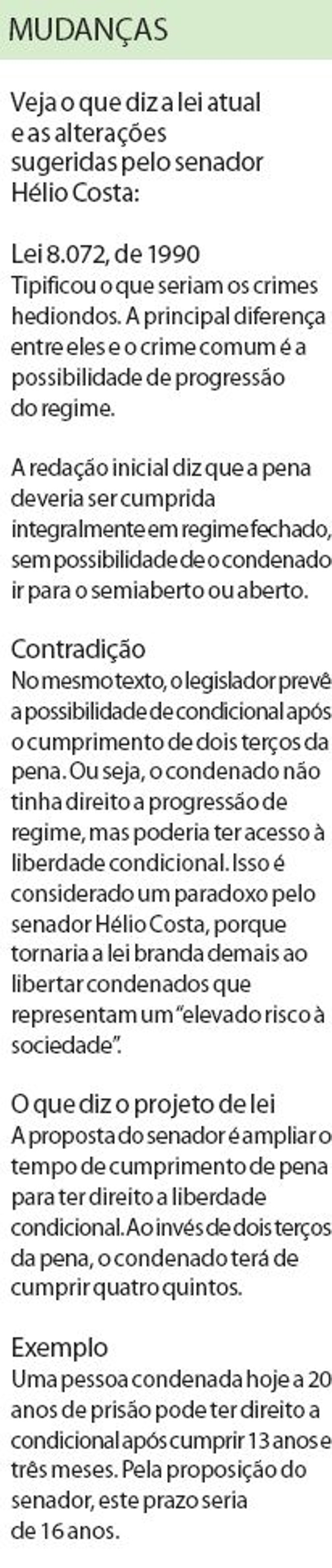 Veja o que diz a lei atual e as alterações sugeridas pelo senador Hélio Costa |