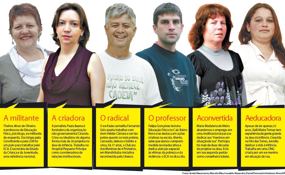 Conheça melhor alguns personagens da matéria |