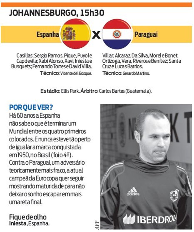 Veja a ficha técnica do jogo Espanha X Paraguai | 