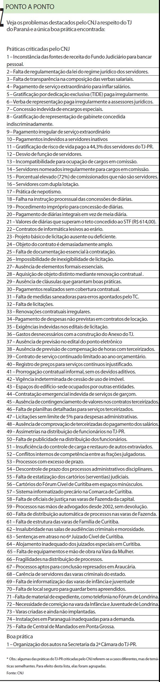 Veja os problemas destacados pelo CNJ a respeito do TJ do Paraná |