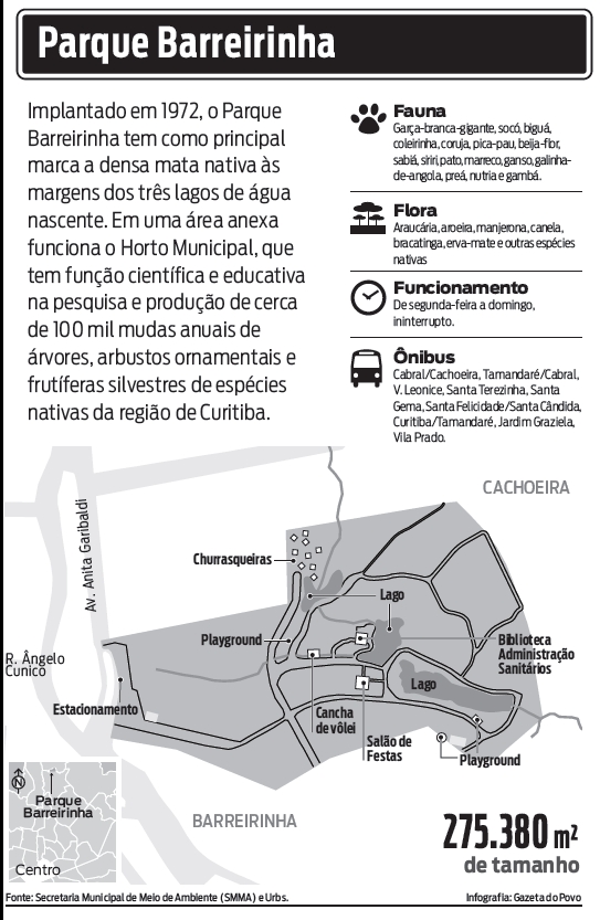 Veja mais informações sobre o Parque Barreirinha |