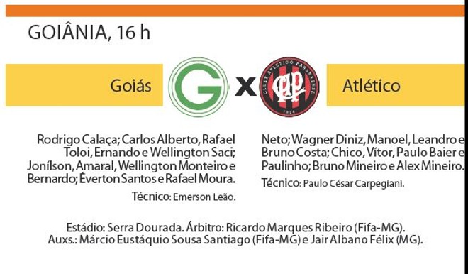 Confira a ficha técnica do jogo entre Atlético e Goiás |