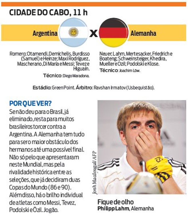 Veja a ficha técnica do jogo Argentina X Alemanha | 
