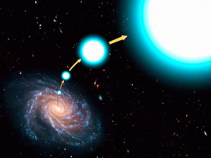 Imagem mostra caminho da estrela, com velocidade de 2,5 milhões de km/h | Ilustração: G. Bacon/Nasa/ESA