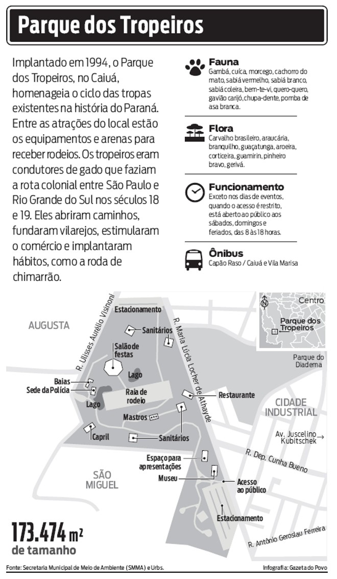 Veja mais detalhes do Parque dos Tropeiros |