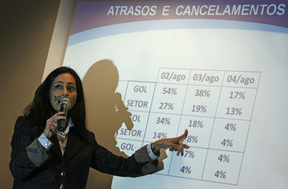 Os números mostram que não tínhamos como prever que esse problema fosse ocorrer. Tivemos a infelicidade de acontecer durante as férias, mas poderia ter sido em qualquer outro mês", Solange Vieira, presidente da Agência Nacional de Aviação Civil | Fabio Mota / Agência Estado