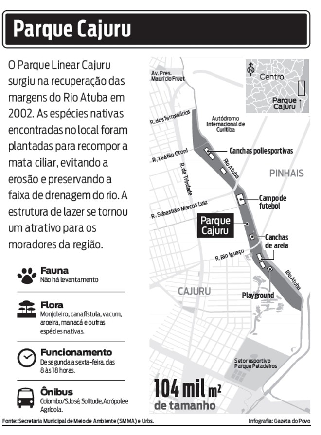 Veja mais informações sobre o Parque Cajuru |