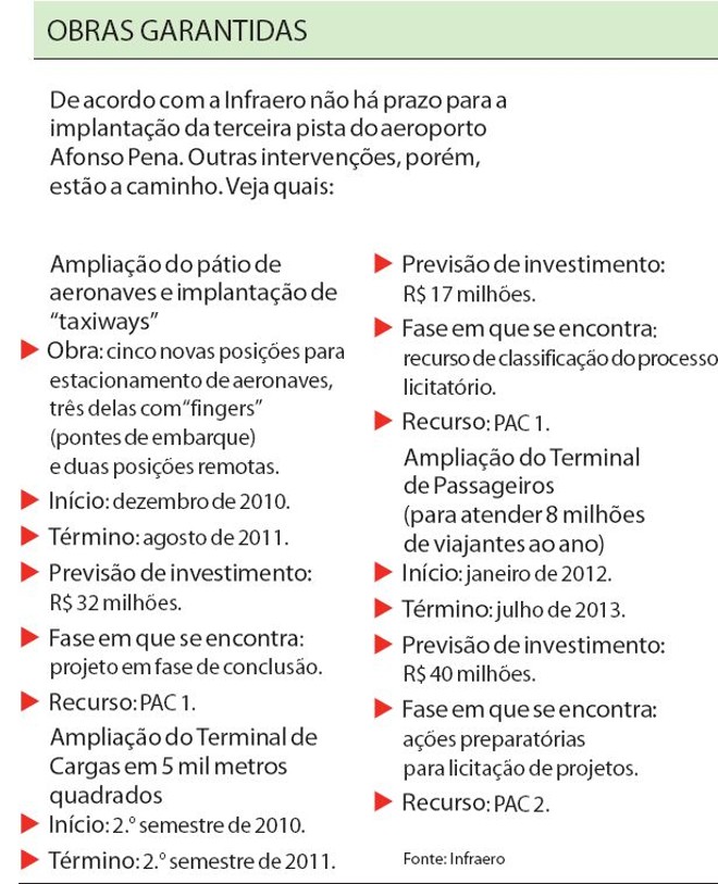 Veja outras intervenções que estão a caminho | 