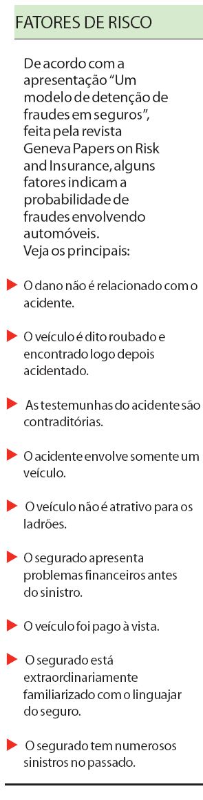 Confira fatores que indicam a probabilidade de fraudes envolvendo automóveis |