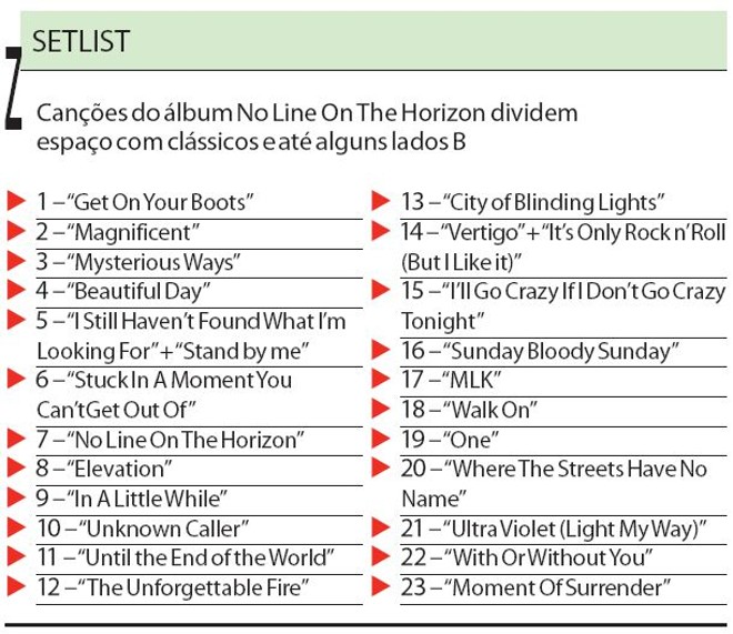 Confira o set list do álbum No Line On The Horizon |