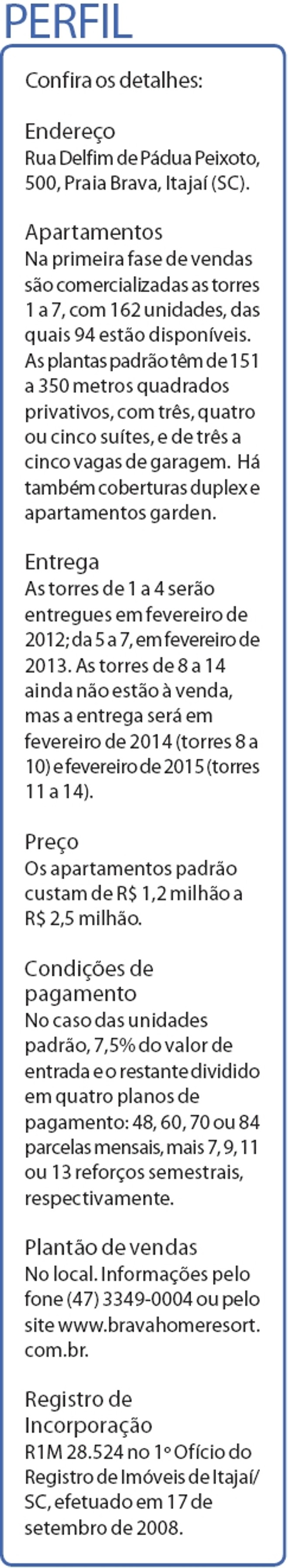 Confira os detalhes do Brava Home Resort |