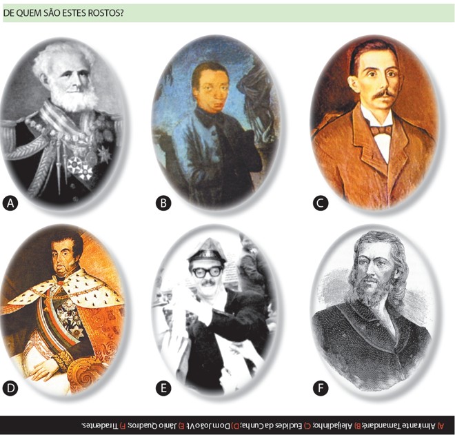 Veja se você consegue reconhecer rotos famosos na história | 