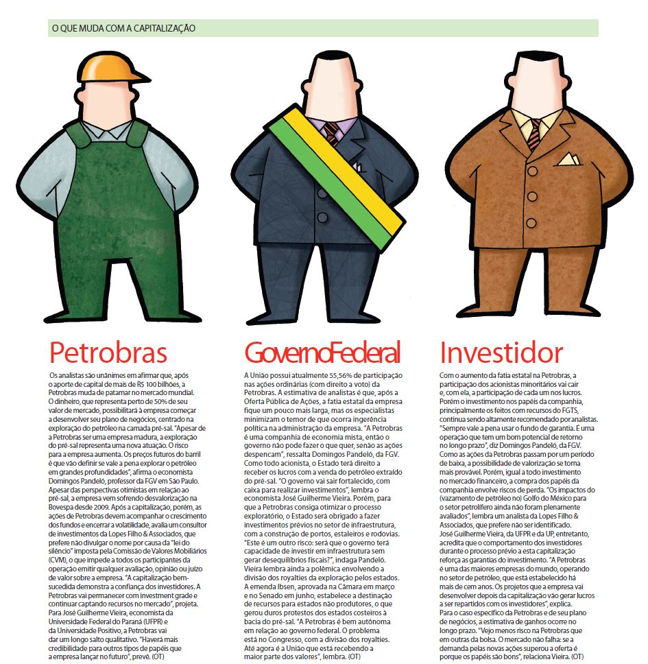 Confira o que muda com a capitalização |