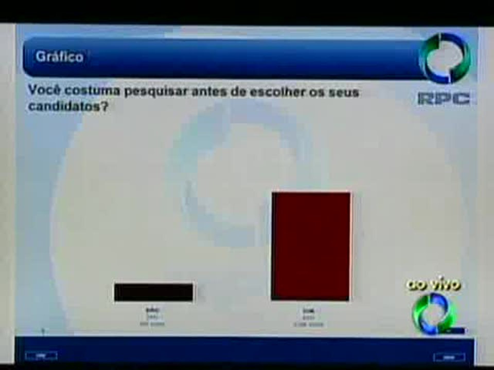 | Reprodução/Paraná TV 2ª Edição