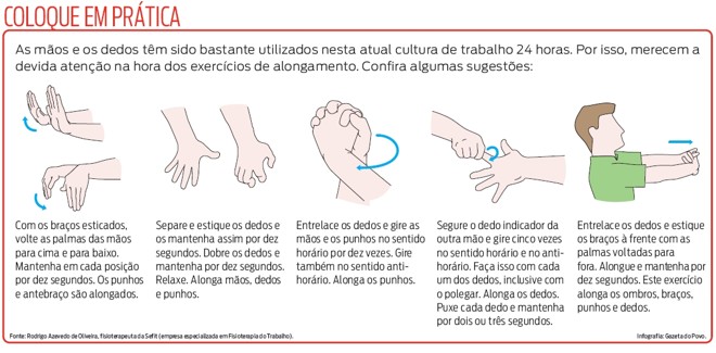 As mãos e os dedos merecem atenção na hora dos exercícios. Confira algumas dicas |