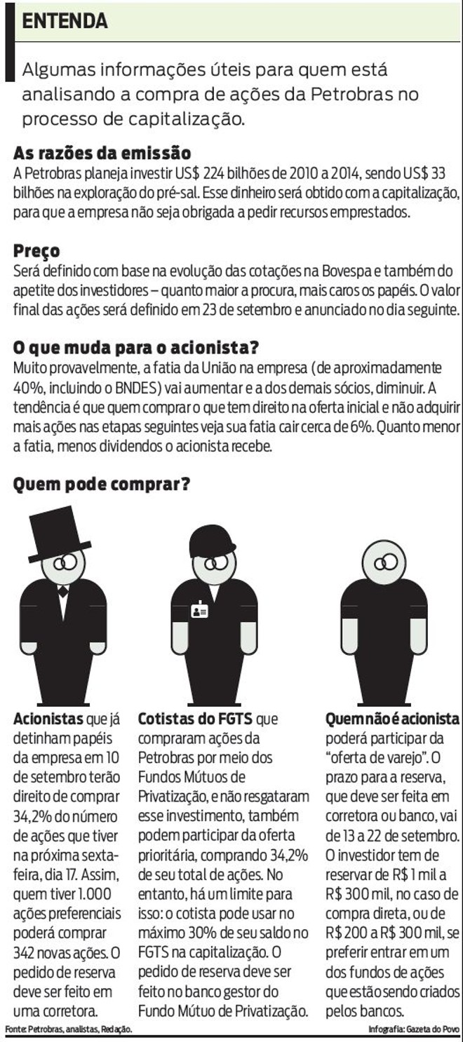Veja como investir |