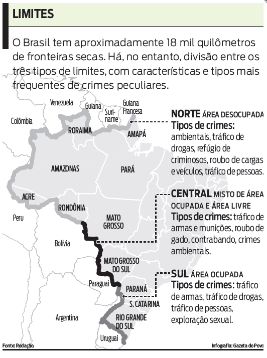 Veja os crimes mais frequentes nas fronteiras |