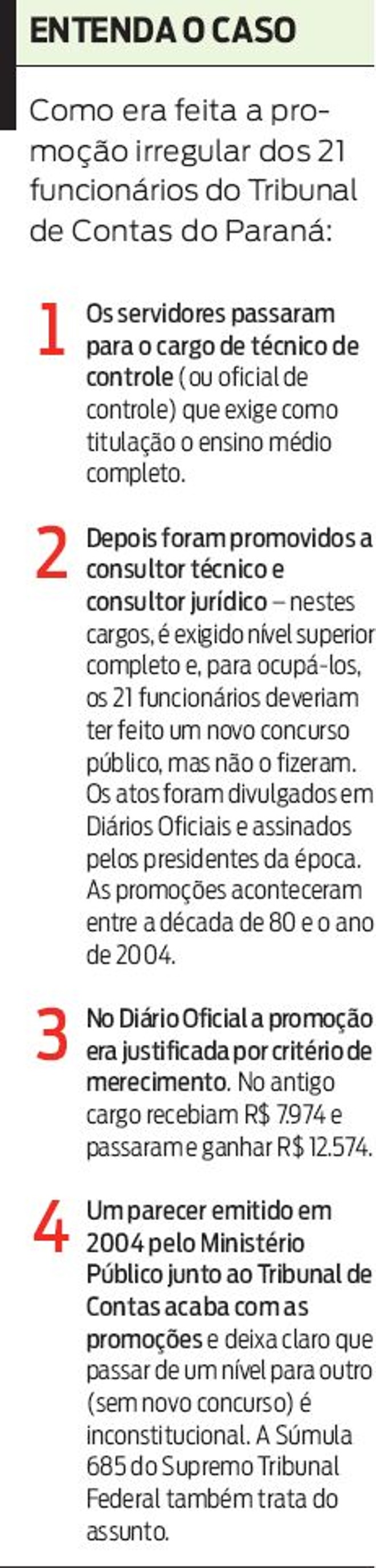 Entenda como era feita a promoção irregular no TC |