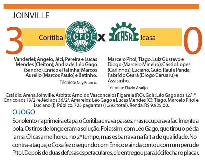 Veja os detalhes do jogo | 