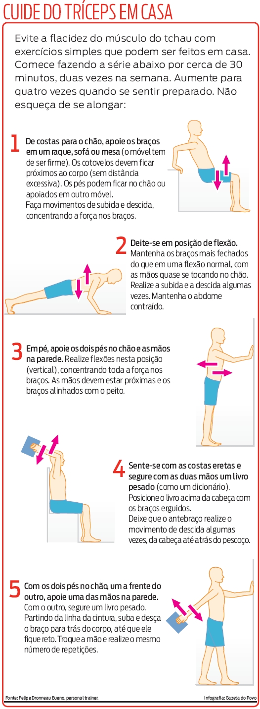 Veja como evitar a flacidez do músculo |