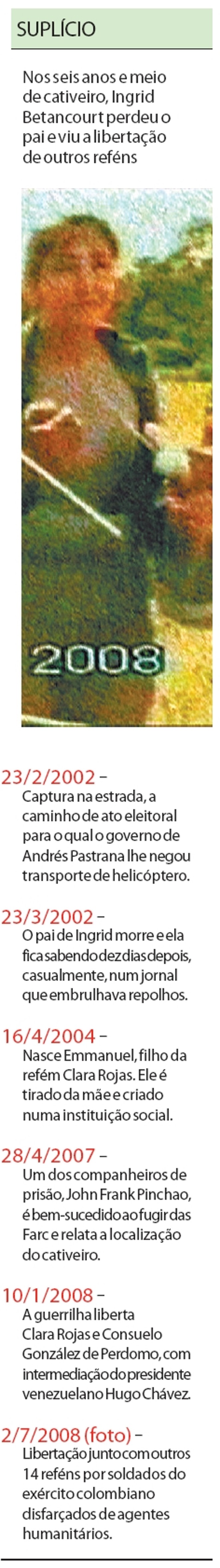 Veja o que Ingrid Betancourt vivenciou nos seis anos e meio em cativeiro |