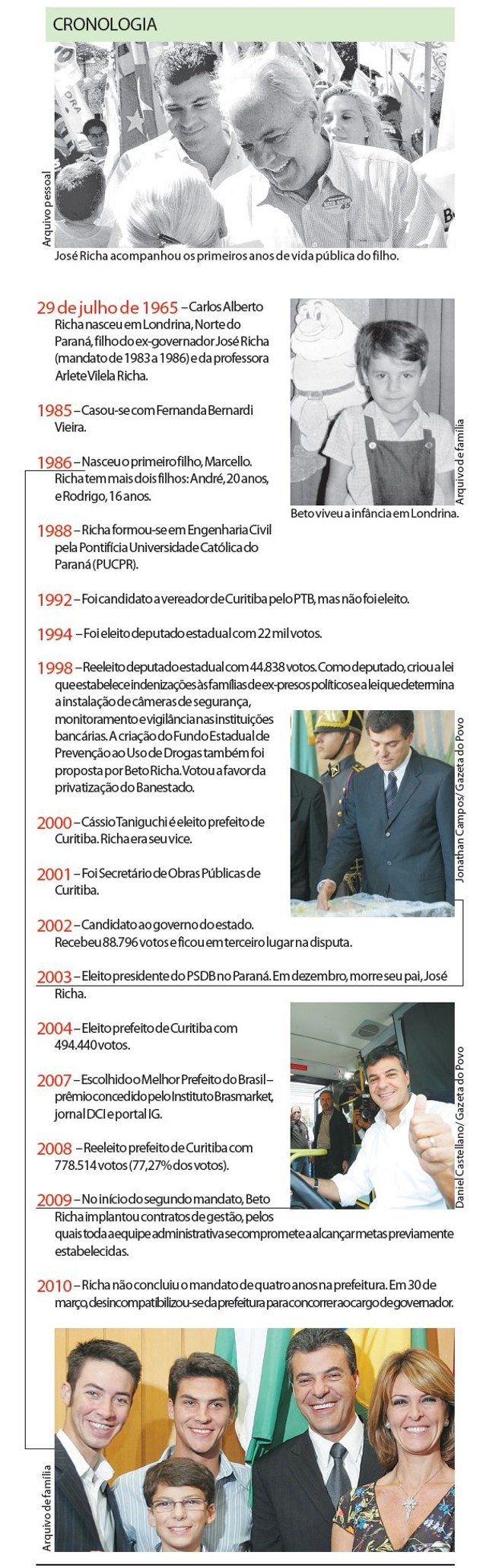 Conheça a história de Beto Richa | 