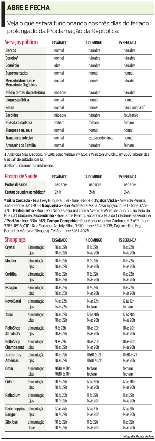 Veja o que estará funcionando nos três dias do feriado prolongado |