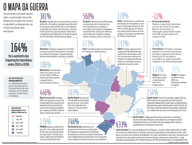 Veja o mapa da guerra entre estados pela disputa na importação |