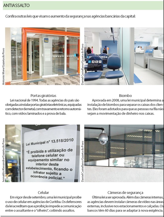 Confira outras leis que visam o aumento da segurança nas agências bancárias da capital | 