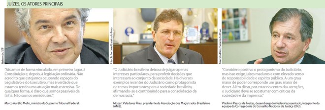 Veja quem são os atores principais |