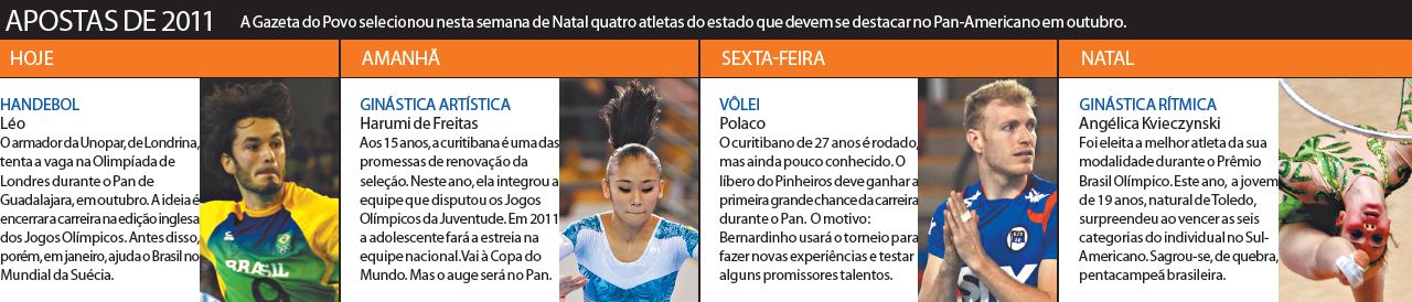 Veja as 4 apostas da Gazeta do Povo selecionadas para esta semana |
