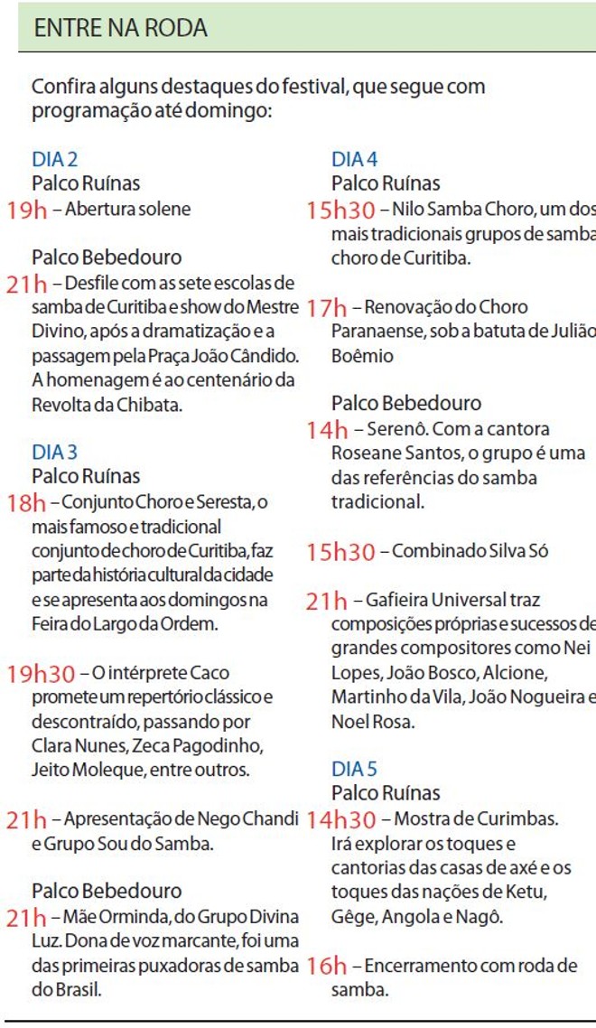 Confira alguns destaques do festival, que segue com programação até domingo | 