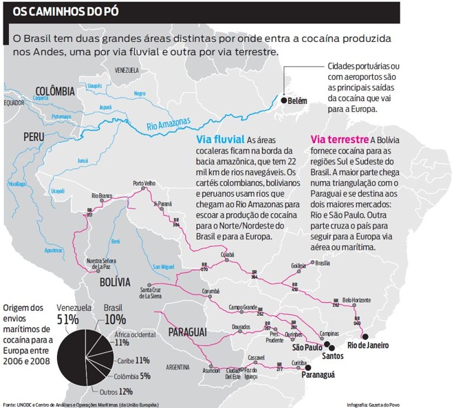 Veja quais são os caminhos percorridos pela a cocaína | 