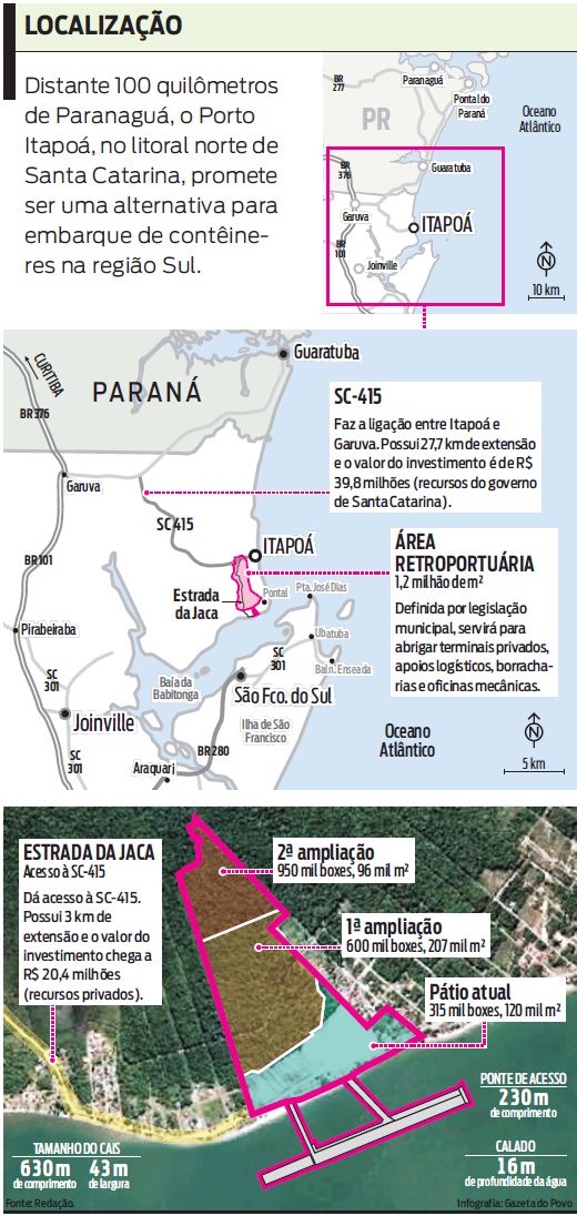 Veja onde fica o novo Porto de Itapoá |