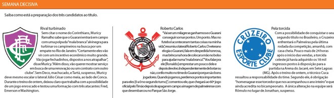 Veja como está a preparação dos três candidatos ao título | 