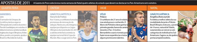Veja as 4 apostas da Gazeta do Povo selecionadas para esta semana | 