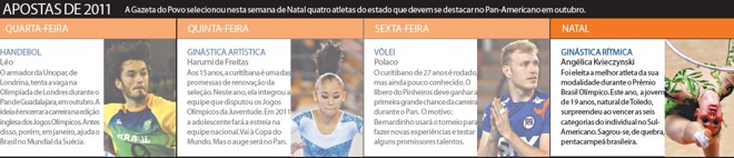 Veja as 4 apostas da Gazeta do Povo selecionadas para esta semana | 
