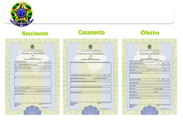Novos modelos de formulários para certidões de nascimento, casamento e óbito, que serão confeccionados pela Casa da Moeda | Foto: Divulgação/MJ