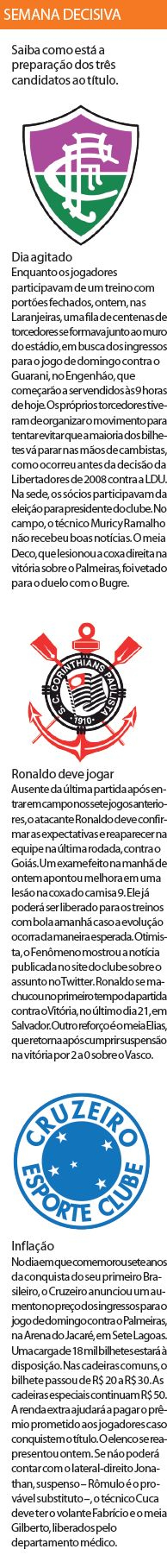 Veja como está a preparação dos três candidatos ao título do Brasileirão | 